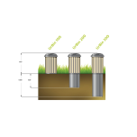 TraFlux Ur-Bin 100/200/300L