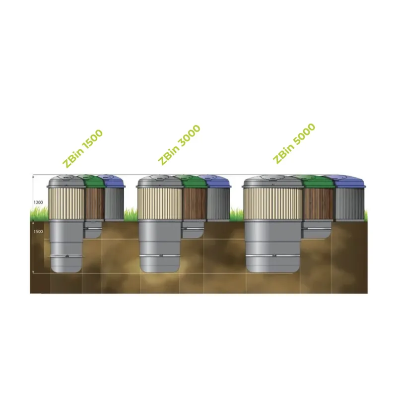 TraFlux Z-Bin 1500/3000/5000L